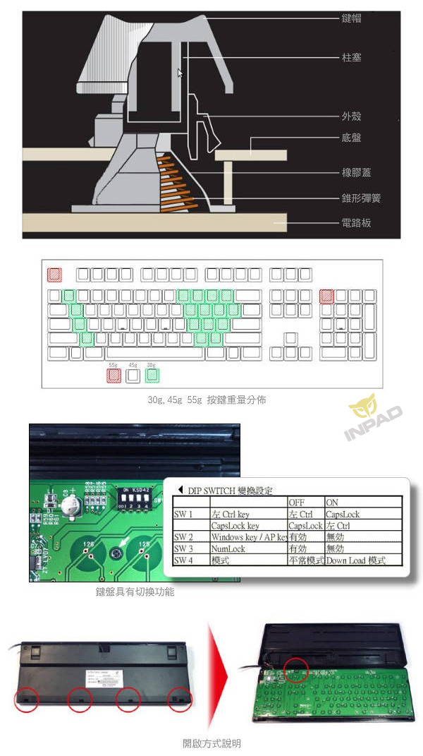 Realforce 104U PBT熱昇華靜電容鍵盤 | 硬派精璽線上購物網