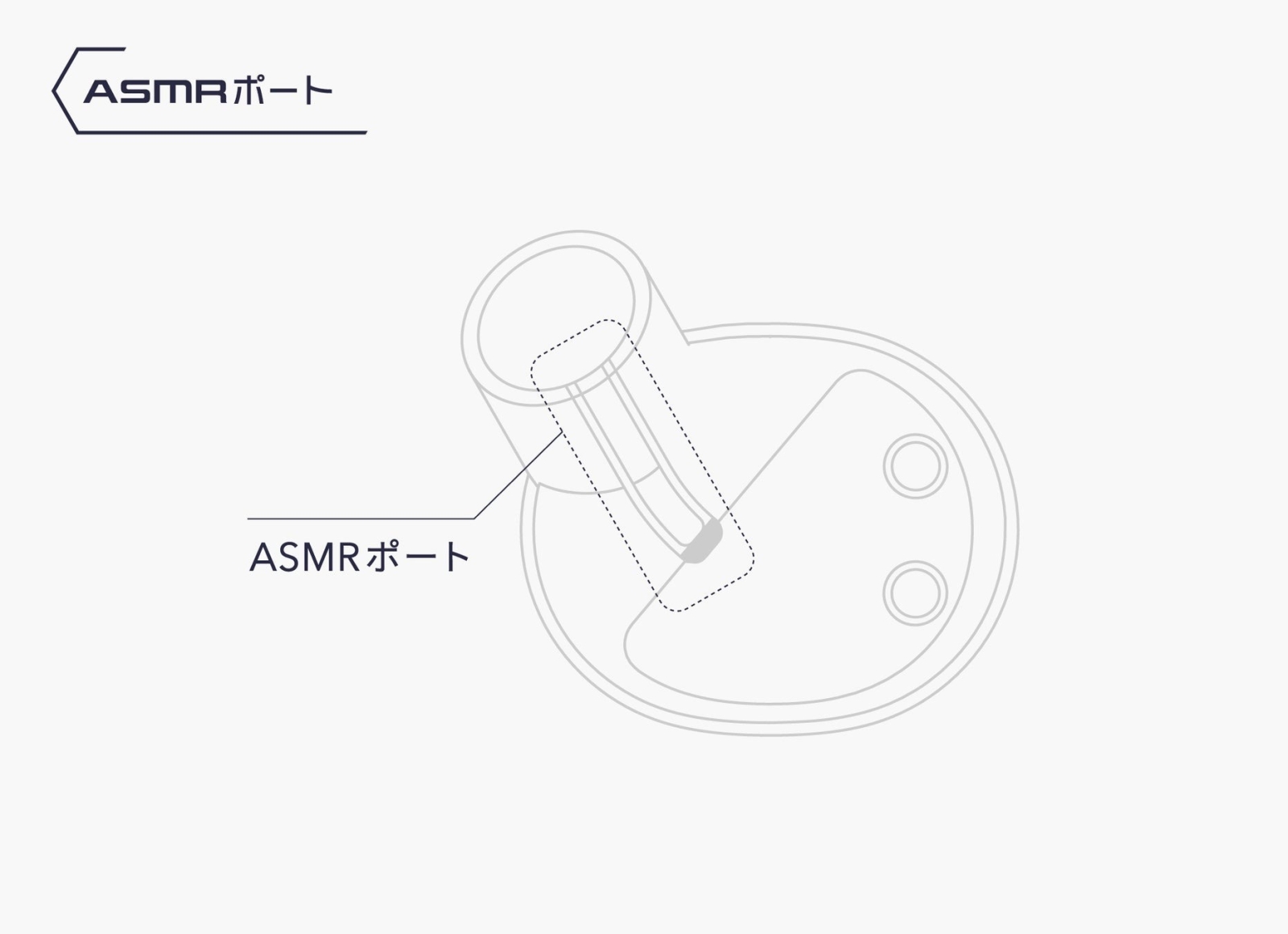 ZE500 ASMR Port