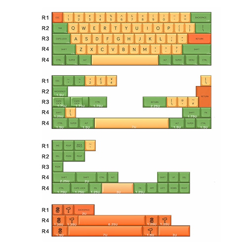 MDA-PineapplePBT-002