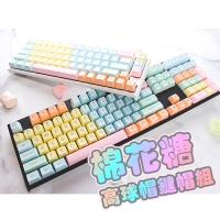 Ducky 棉花糖ABS二色高球帽鍵帽組