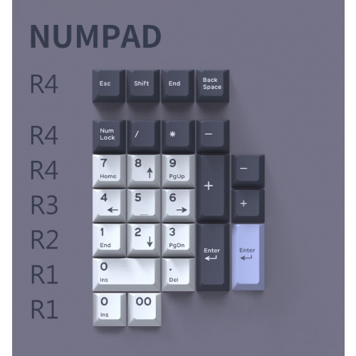 numpad-2