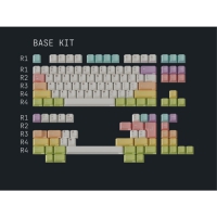 【in-stock】Milkyway Gelato 冰淇淋主題鍵帽