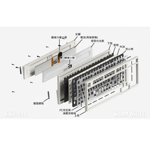 【in-stock】XIKII S98 Gasket 980 熱插拔機械鍵盤套件 專用FR4定位板