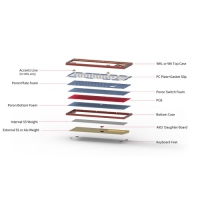 【福利套件配件】Promise TKL 套件專用配件