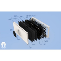 【福利套件配件】Createkeebs Thera75 V2 專屬配件