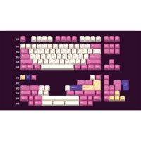 Milkyway Aschente 遊戲人生 主題五面熱昇華PBT鍵帽組