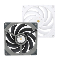 Thermalright 利民TL-B14 / TL-B14W PWM 14公分風扇 黑色 白色