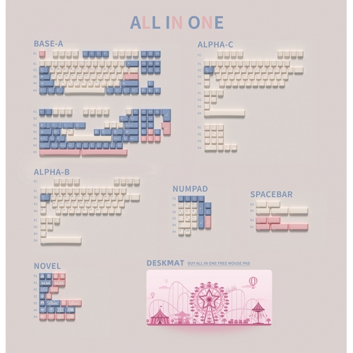 ALLONE