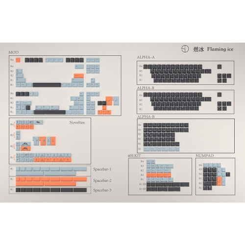 【in-stock】ALOHAKB Flaming ice 燃冰 主題鍵帽組