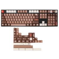 火炎森美 胡桃 PBT熱昇華鍵帽組 142鍵 英文