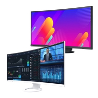 EIZO FlexScan EV3895 辦公室商務 曲面螢幕 黑色白色