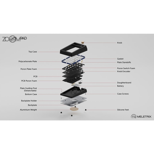 【in-stock】Meletrix ZoomPad 數字套件專用配件