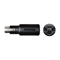 SHURE MVX2U麥克風數位轉接器 (XLR轉USB)