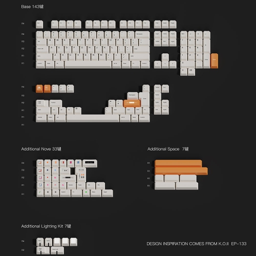 【in-stock】BA Studio KO2 EP-133 PBT原廠高熱昇華主題鍵帽組 大全套