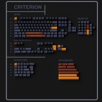 ALOHAKB 規則怪談 PBT熱昇華+UV塗層原廠高 主題鍵帽組