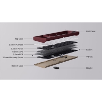 【END】Wind Studio Hola / Hola mini 專用配件