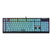 Razer 雷蛇 BlackWidow V4X 黑寡婦蜘蛛幻彩版機械式鍵盤 綠軸 Zenless Zone Zero絕區零版