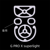 虎符電競 羅技 Logitech G Pro X Superlight 鼠貼 冰羽版 (1入)