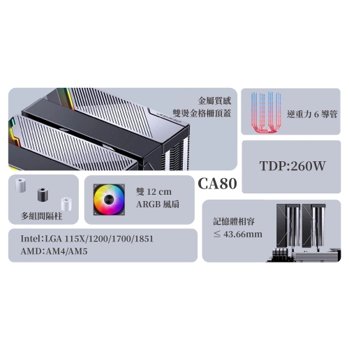 CA80-01