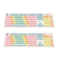 Filco 馬卡龍 ABS鍵帽組 104鍵 正刻/側刻