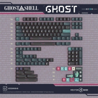 Keytok 指尖文創 攻殼機動隊 GHOST 鍵帽組 五面熱昇華/Smile高度/PBT/164鍵