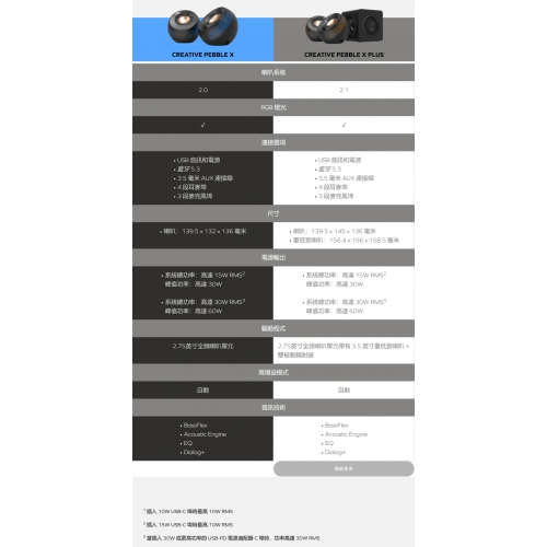 000142000122-012