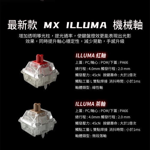 PIXIU99-內文圖-TW-1000_09