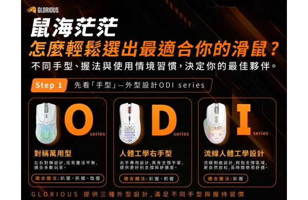 GLORIOUS 鼠型介紹
